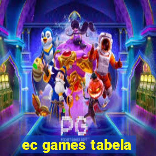 ec games tabela